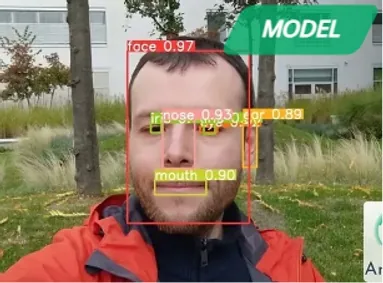 Extended Face Detector demo output