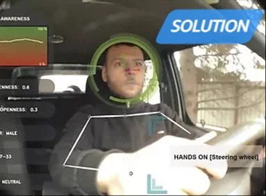 Driver Fatigue Detector demo output